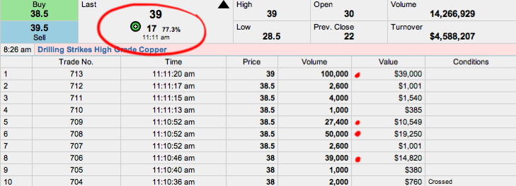 asx_horseshoe_28-01-2011.png