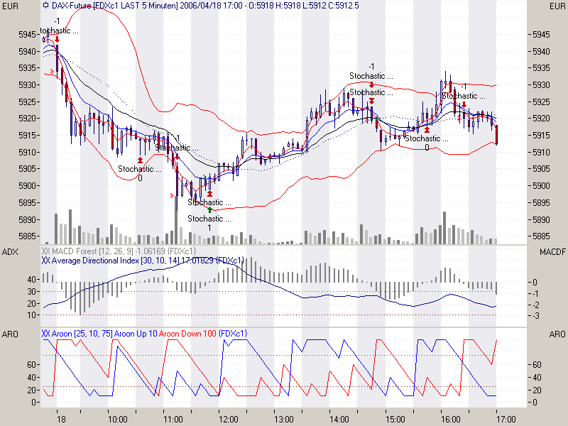 FDAX_18.png