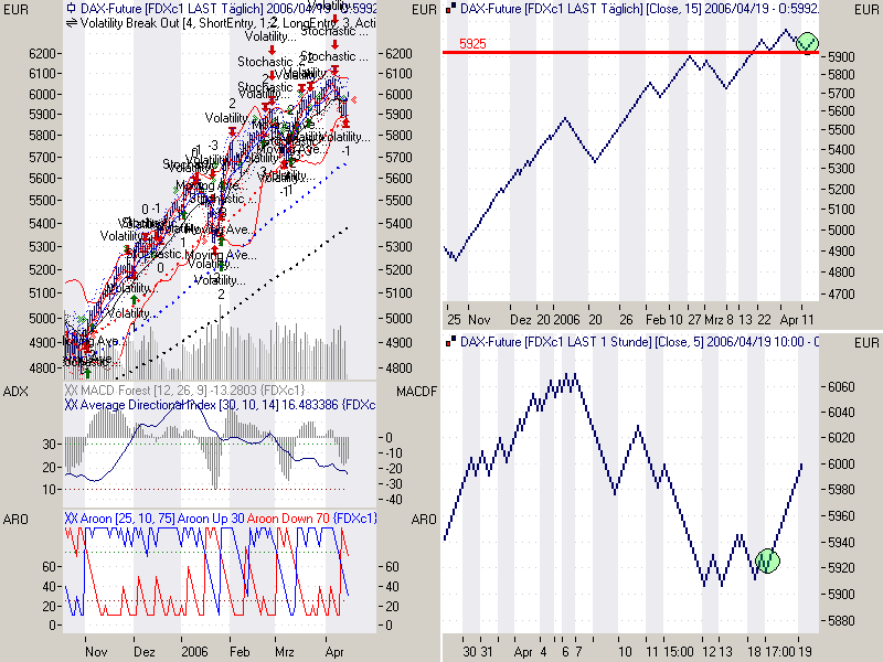 FDAX_19.png