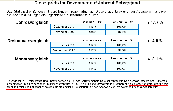 gewerbdiesel.png