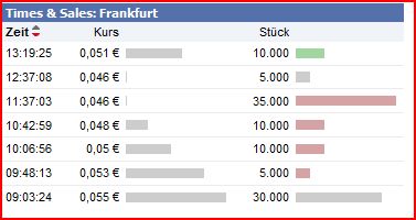 aufzeichnen.jpg