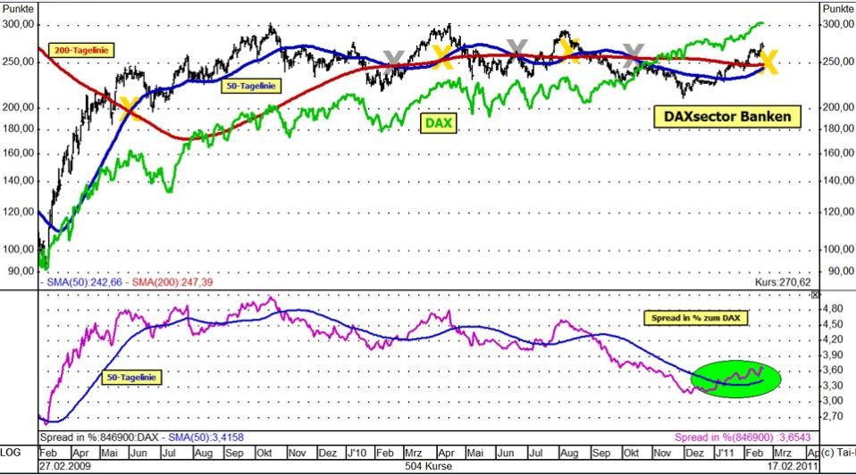 dax_banken.jpg