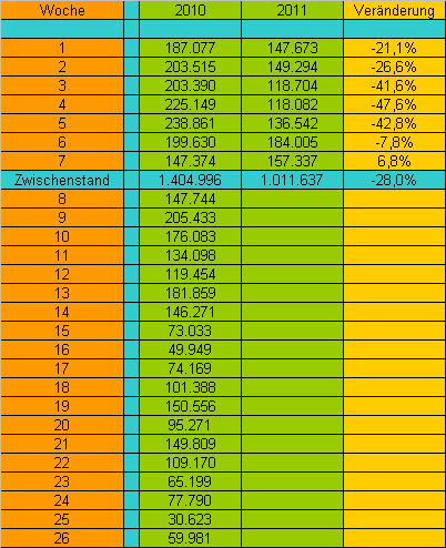 cinemaxx-top5-stand7.png