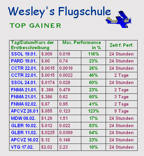 flugschule_performer18.png