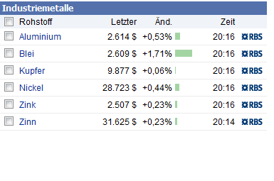 industriemetalle.png