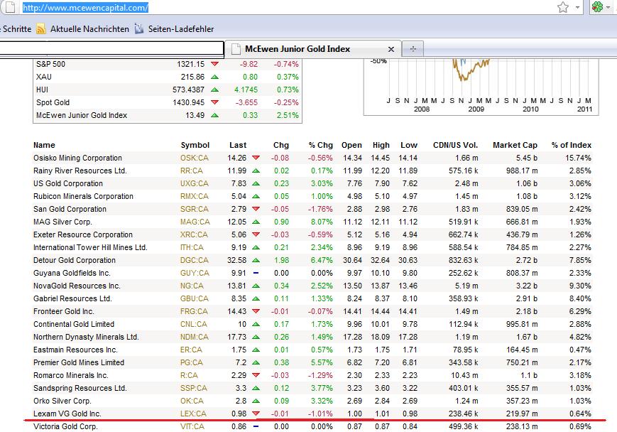 mcewencapital_listing.jpg