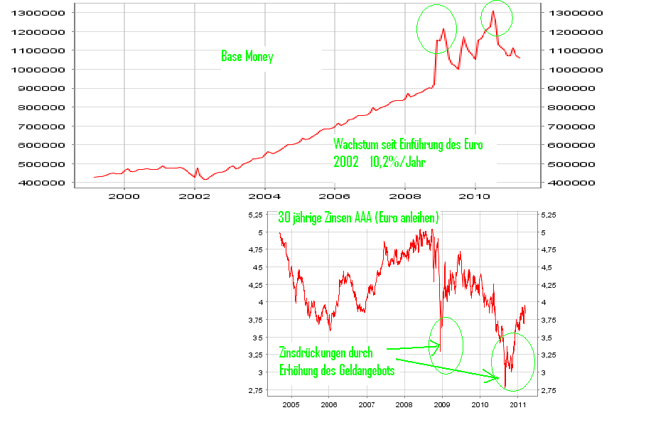 euro_und_inflation.png