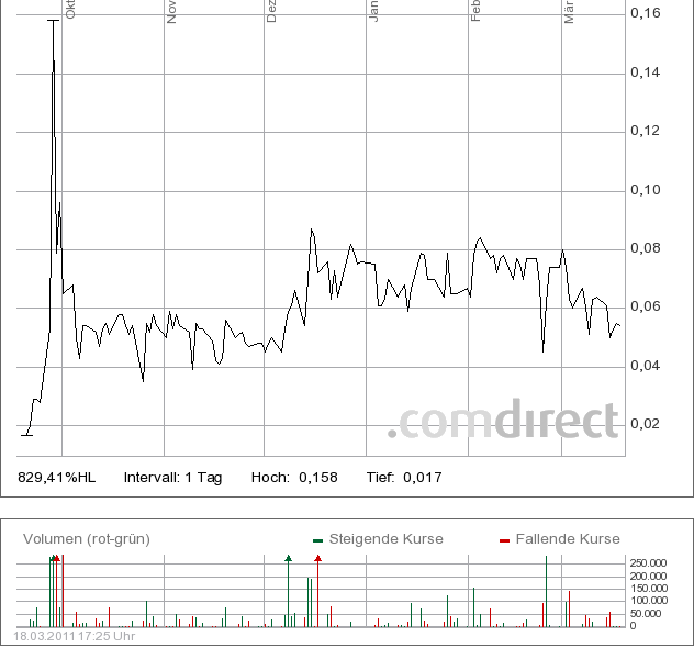 11-03-19_artstor.png