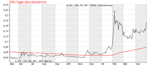 1jahr.gif