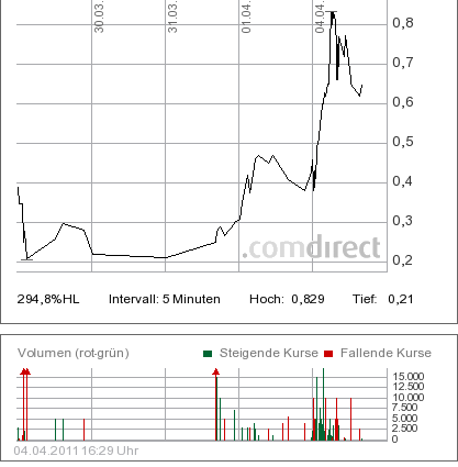 11-04-04_licht.png