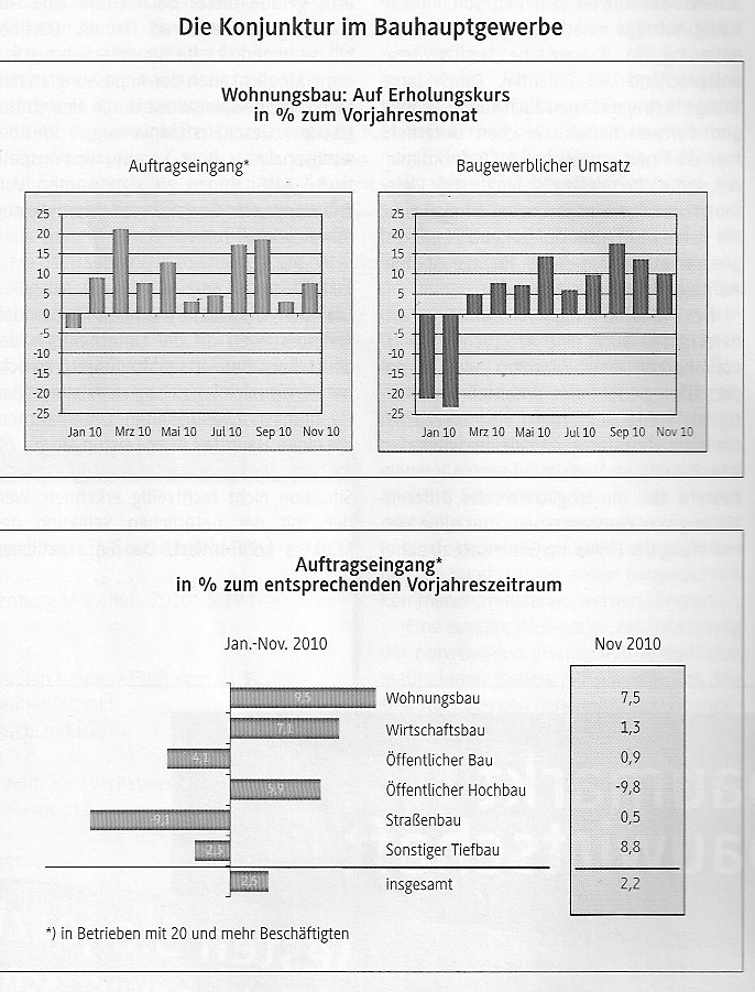 bauhauptgewerbe.jpg