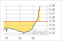 tamerlane_tsx_27-04-2011.png