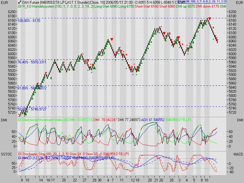 fdax.jpg