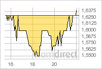 stans_tsx_war-das-der-tiefpunkt_09-06-11.png