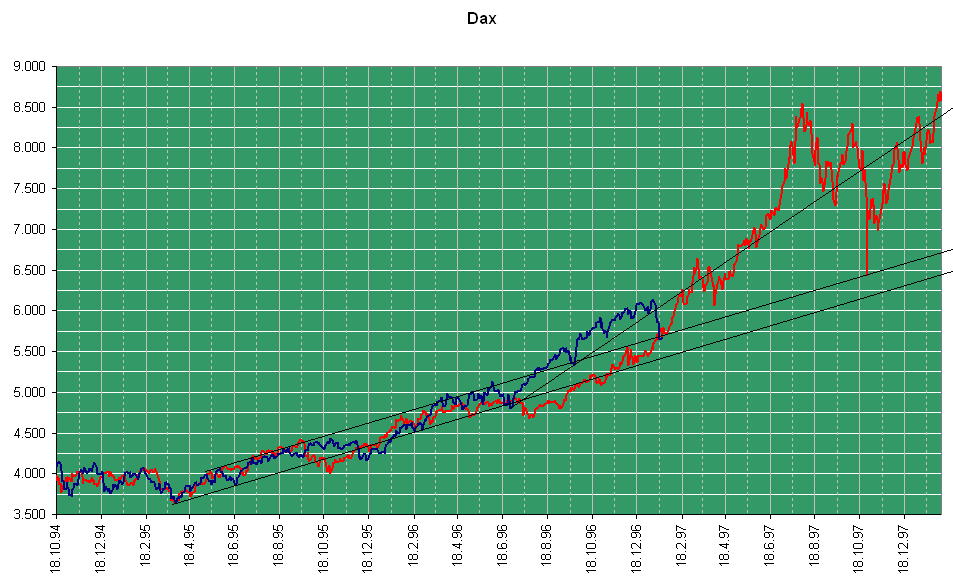 Dax-95-04.jpg