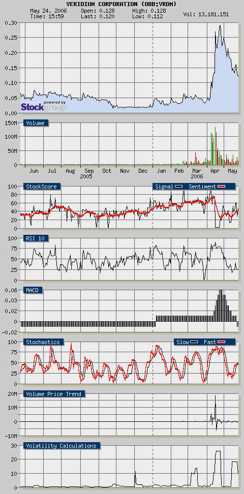 sgc2000.gif