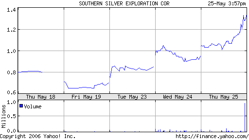 southern_silver.png