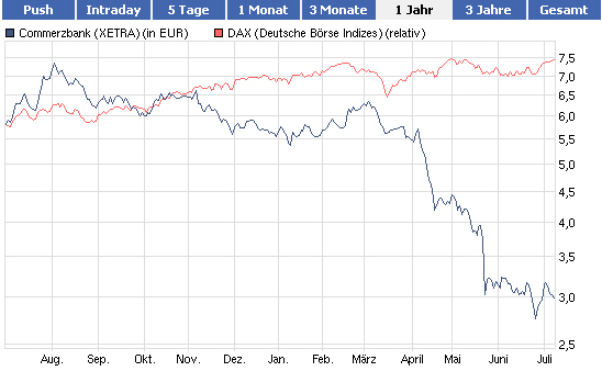 coba_dax.jpg