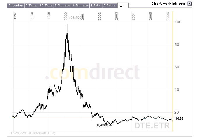 chart.png