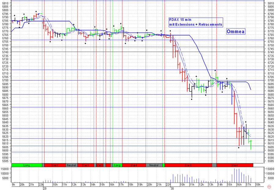 30_fdax_15.png