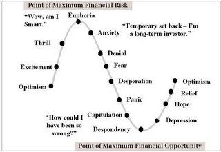 stages.jpg