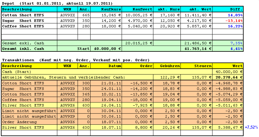 10errohstoff_2011-07-19.png