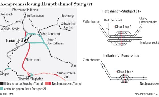 grafik_stuttgart_text_1.jpg