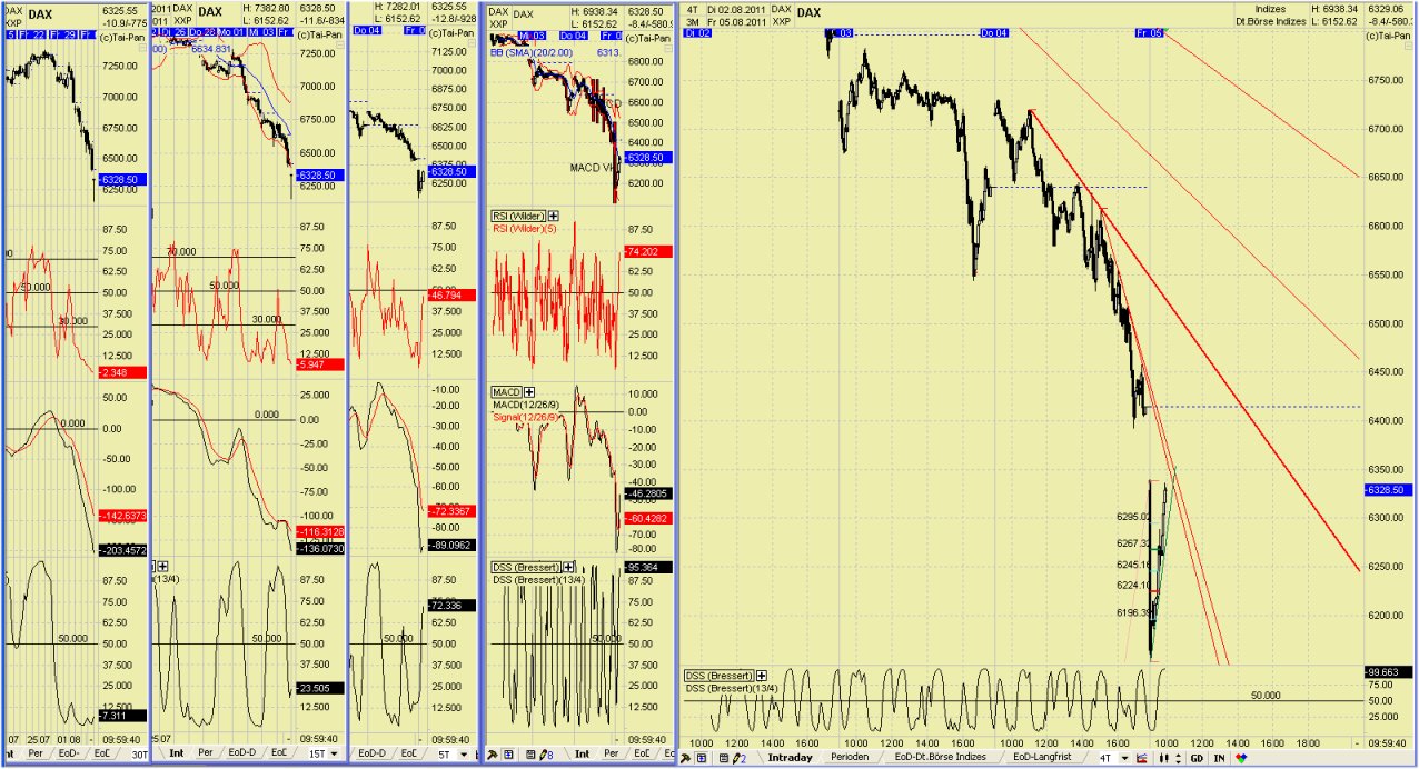 dax12bild7.jpg