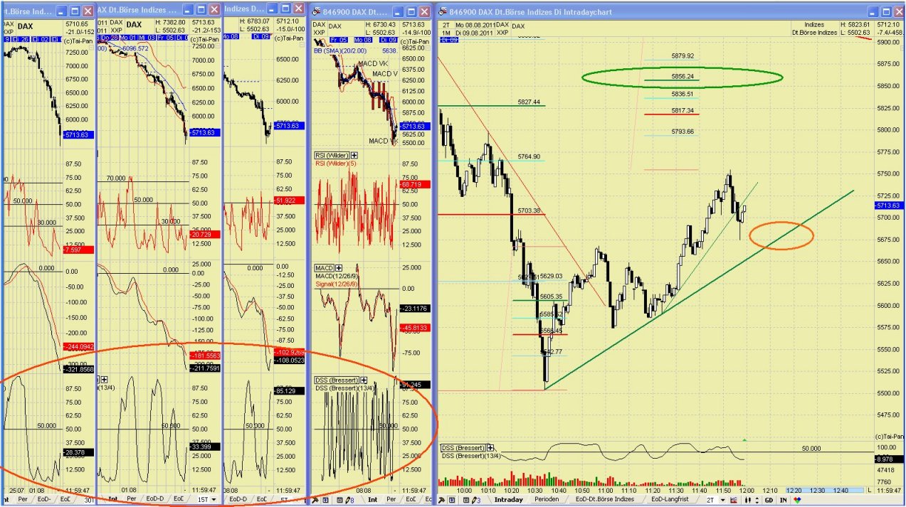 dax87bild10.jpg