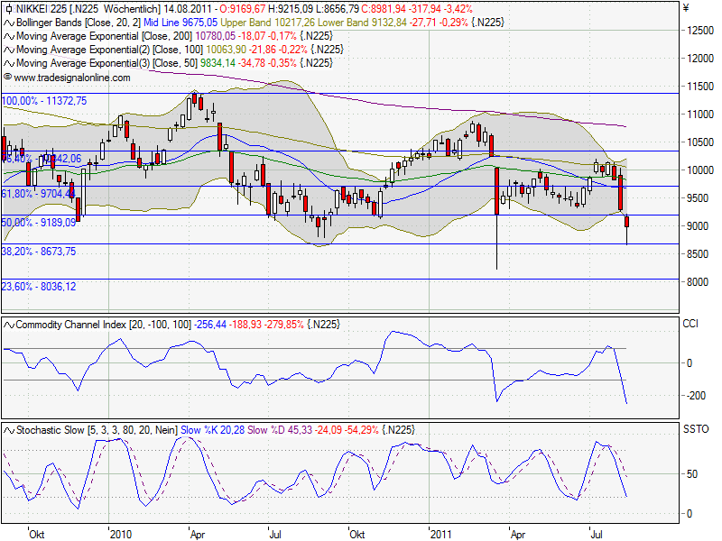 nikkei_chart_11.png