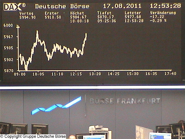 dax_chart_realtime.jpg