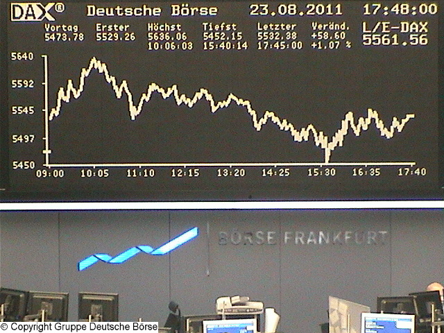 dax_chart_r.jpg