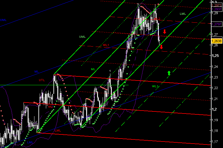 EUR_USD_Spot.GIF