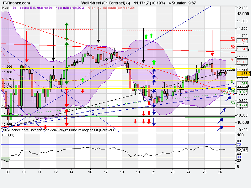 wall_street_26084hi(e1_contract)_(-).png