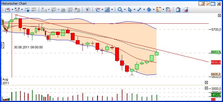 fdax5ervol.jpg