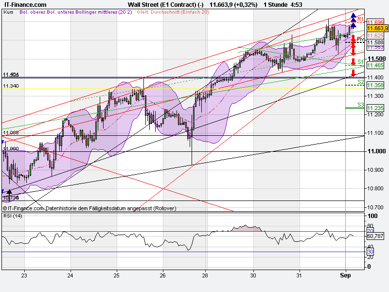 wall_street01091h_(e1_contract)_(-).png