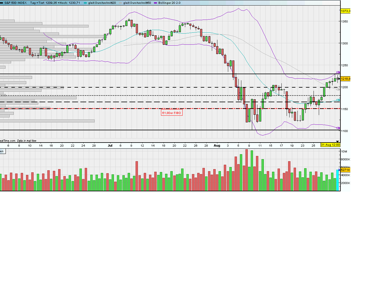 spx_4h.png