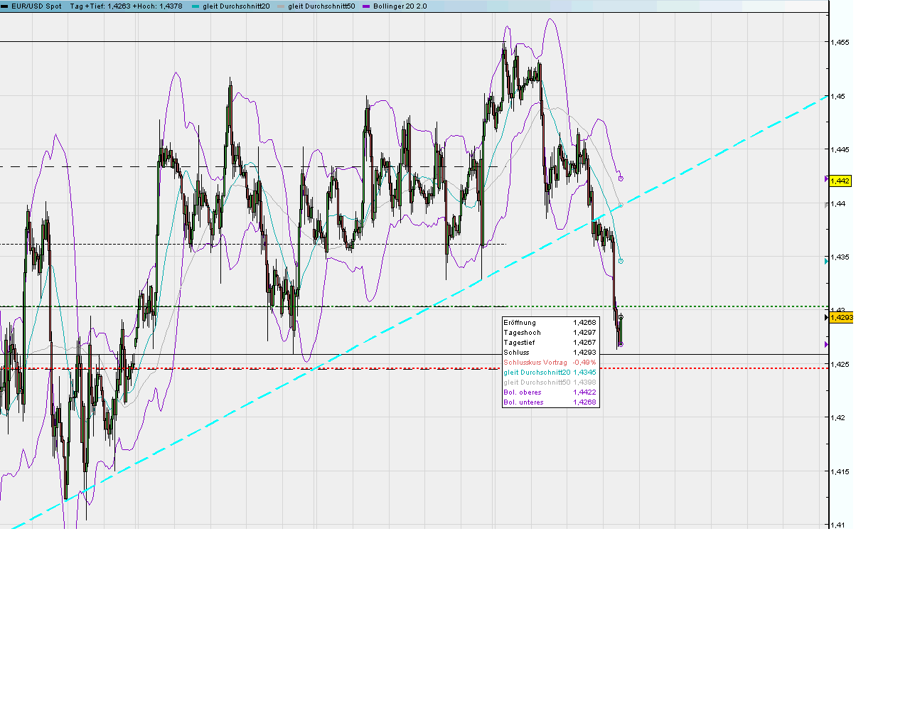 eurusd_1h.png