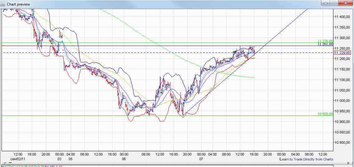 dow07.png