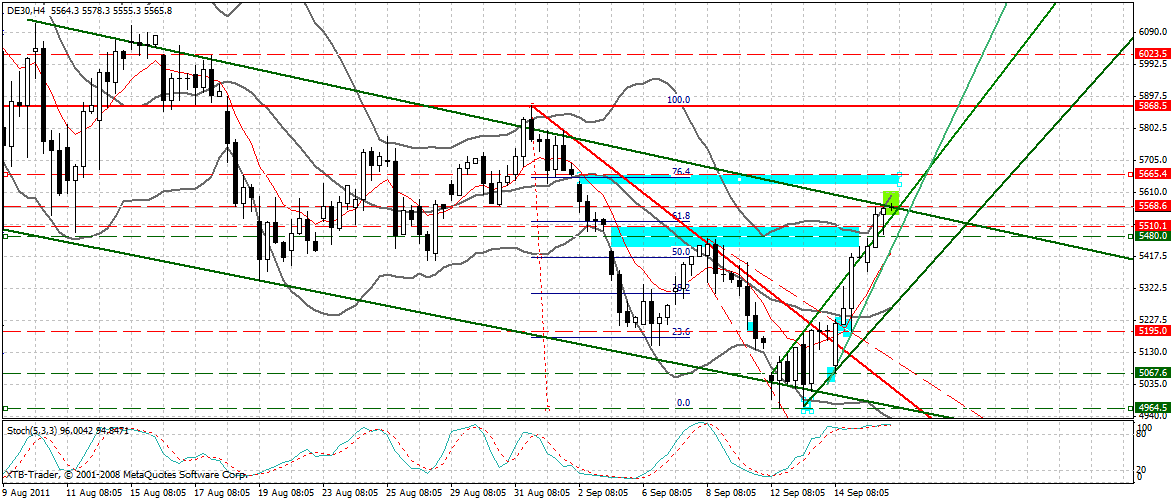 dax__240_min.gif