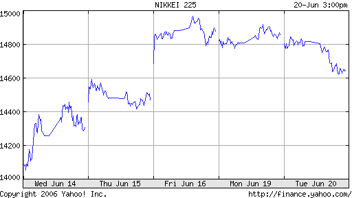 nikkei.png