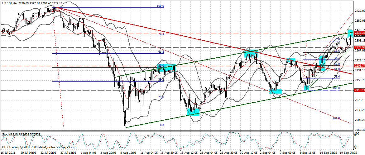 ndx_240_min.gif