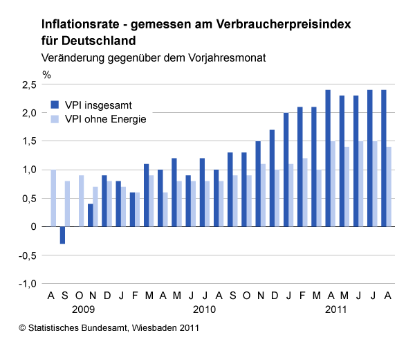 vpideutschland_property_image.gif