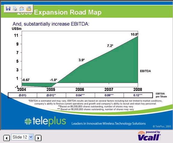 TLPE_EBITDA.JPG