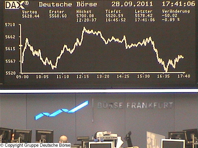 dax_chart_realtime.jpg