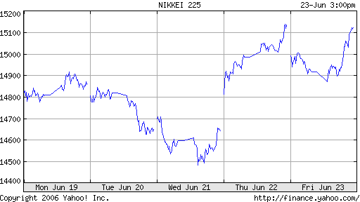 nikkei.png