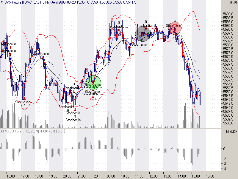 FDAX.png