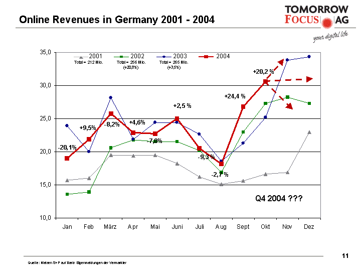 Rev549532.gif