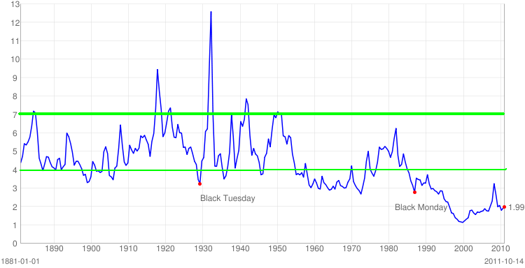 chart.png