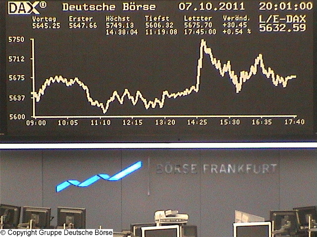 dax_chart_realtime7.jpg